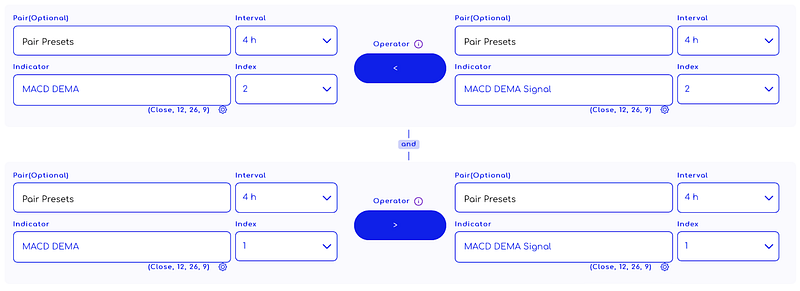 Traderlands TradingView MACD DEMA İndikatörü ile giriş stratejisi